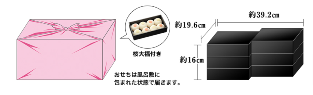 京都祇園-料亭「岩元」監修六段重-極 (2)